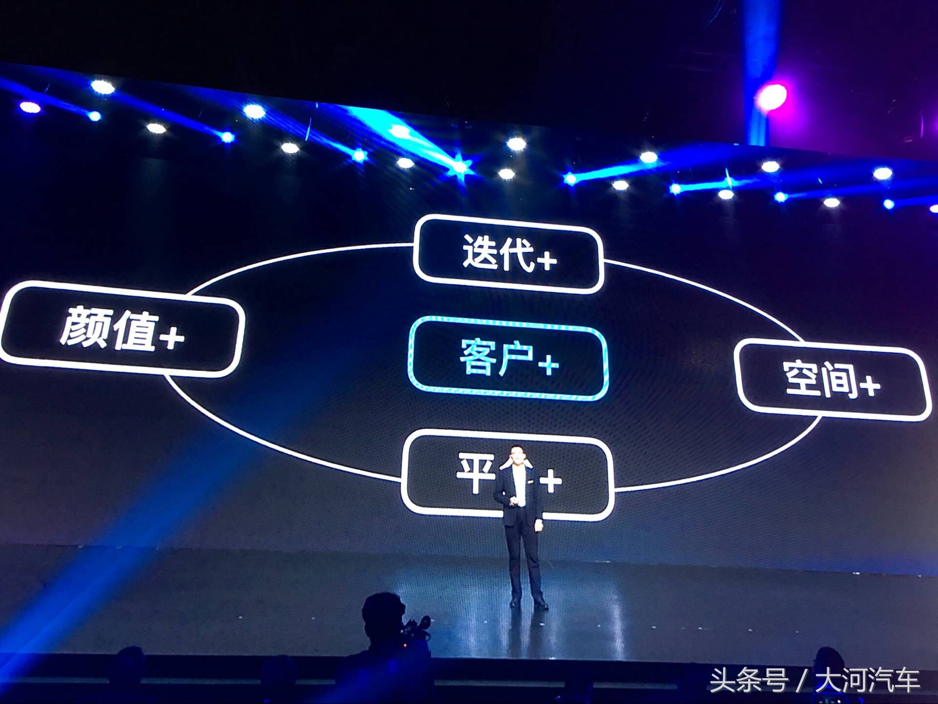 捷途发布首款产品--捷途X70,计划年内上市|大河新车