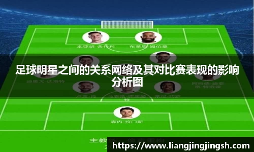 足球明星之间的关系网络及其对比赛表现的影响分析图
